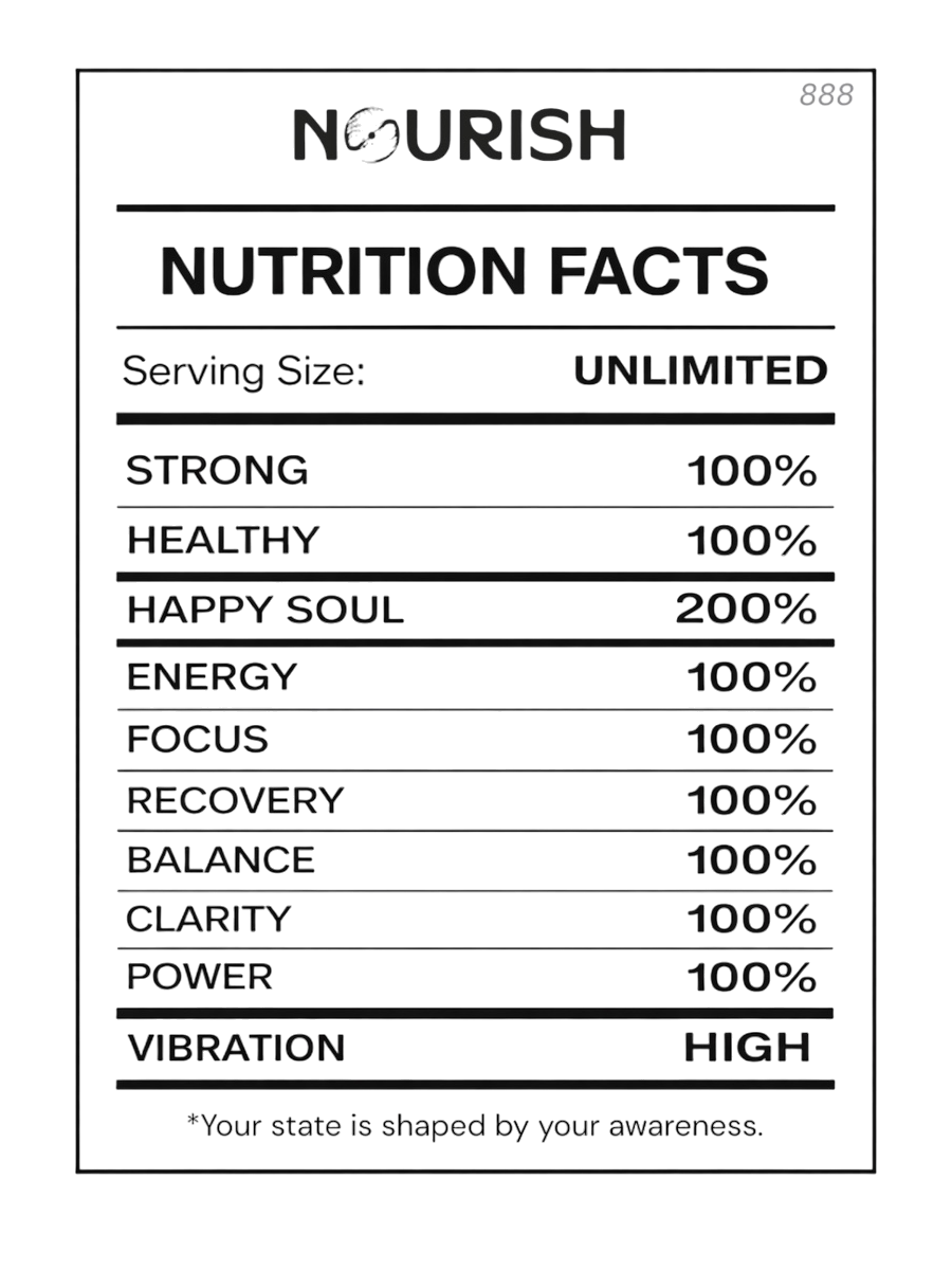 NOURISH nutrition facts: strength, health, energy, focus, recovery, balance and clarity